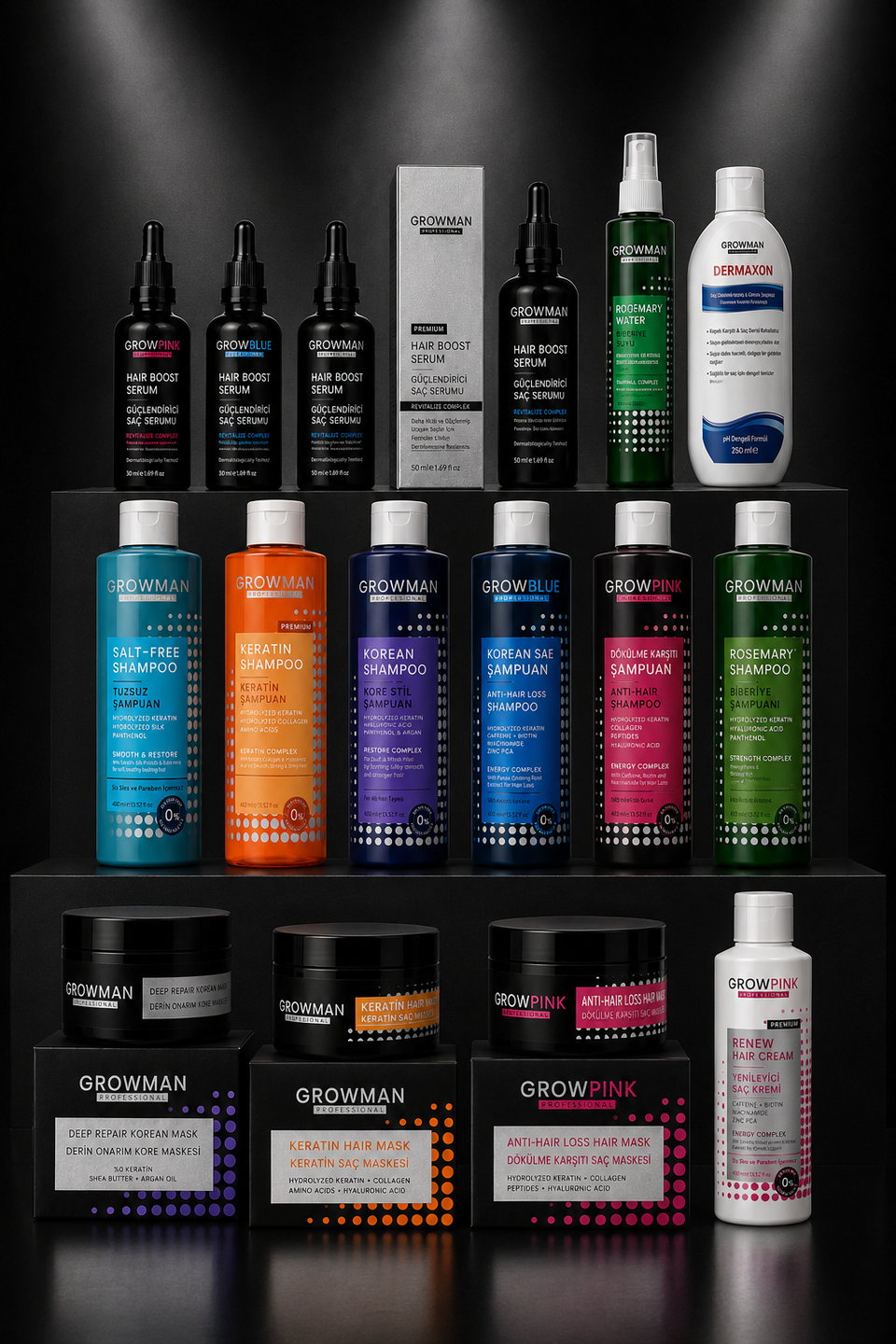 The full Growman export portfolio — serums, shampoos, tonics, masks and the Dermaxon series.