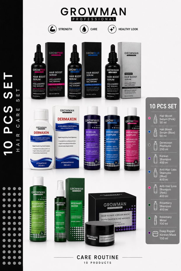 Evaluation sample sets